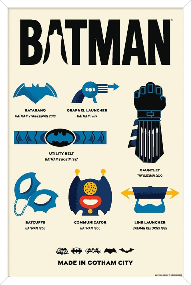 Amazon.com: Trends International DC Comics Batman: 85th